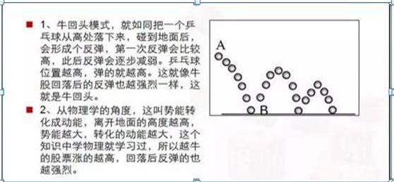 高成功率选股公式 源码_职业交易者交易思路_股市获利方法