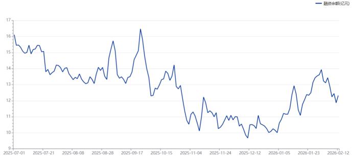 农业银行年内累计回撤超15%_现在那些股票好_万亿市值股今日集体收跌