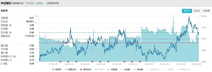 现在那些股票好_农业银行年内累计回撤超15%_万亿市值股今日集体收跌