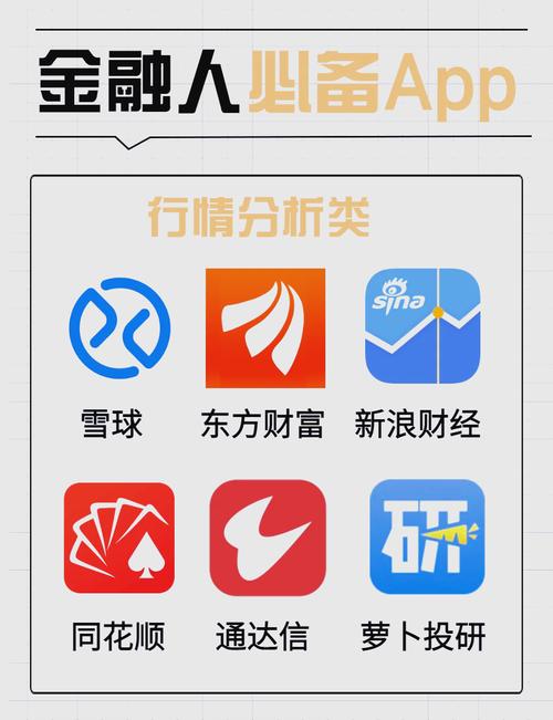 新浪财经APP评测_股票资金流量软件_2025年最值得信赖的十大财经APP