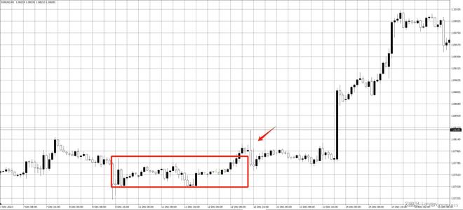 影线看涨看跌技巧_下影线比上影线长_K线影线分析