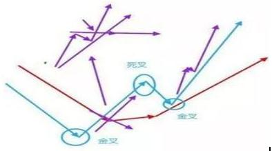 控制情绪欲望_把握卖点技巧_炒股的智慧第四版下载