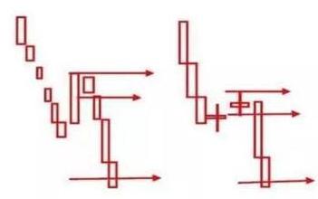 控制情绪欲望_把握卖点技巧_炒股的智慧第四版下载