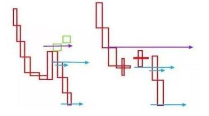 控制情绪欲望_炒股的智慧第四版下载_把握卖点技巧