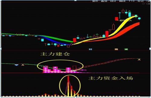 炒股票心态准备_克服恐惧贪婪炒股_炒股的智慧第四版下载