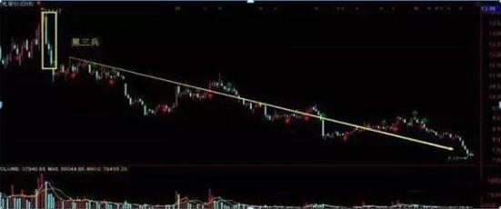 克服恐惧贪婪炒股_炒股的智慧第四版下载_炒股票心态准备