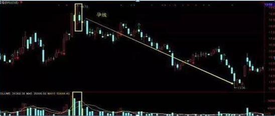 克服恐惧贪婪炒股_炒股票心态准备_炒股的智慧第四版下载