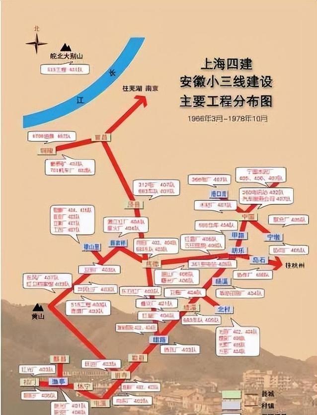 三线合一例题_三线建设 大三线 小三线