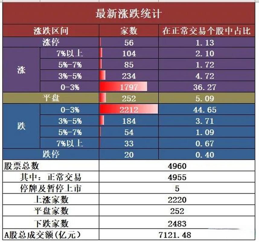 扩大融资融券标的股票范围_证监会查配资利好哪些股票_提高标的股票覆盖面和代表性