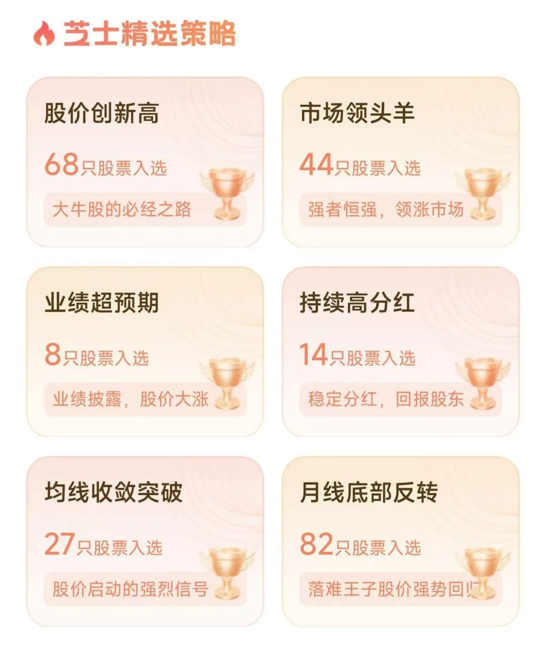 芝士财富软件看公司基本面_股票业绩怎么看_芝士财富软件筛选优质好票