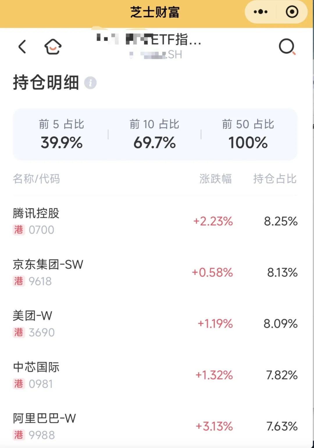 芝士财富软件看公司基本面_芝士财富软件筛选优质好票_股票业绩怎么看