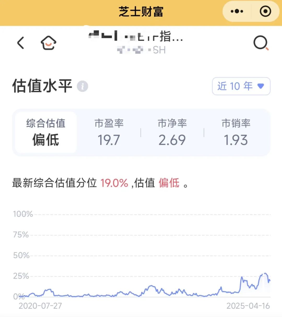 芝士财富软件筛选优质好票_股票业绩怎么看_芝士财富软件看公司基本面