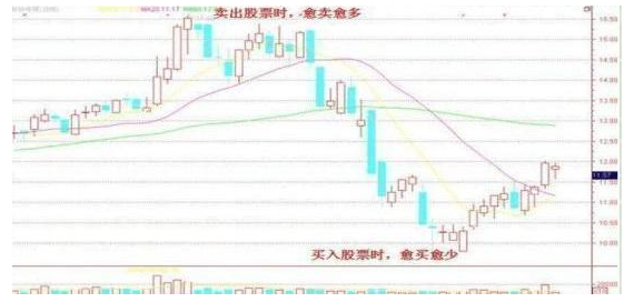 犹太智慧_站在富人圈里思考_股票业绩怎么看