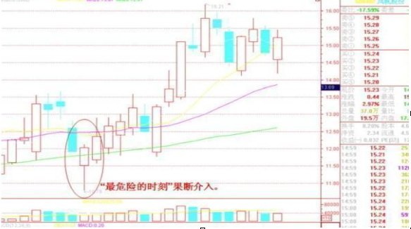 犹太智慧_站在富人圈里思考_股票业绩怎么看