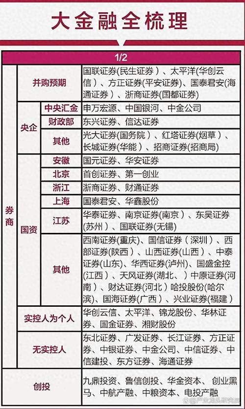 犹太智慧_站在富人圈里思考_股票业绩怎么看