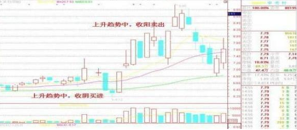 犹太智慧_股票业绩怎么看_站在富人圈里思考
