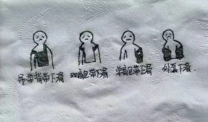 溜肩体态改善_直角肩审美误区_美人肩形态图解