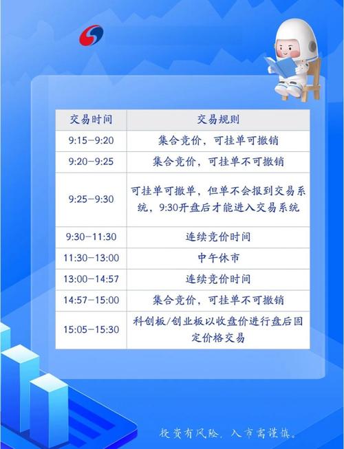股票交易时间是几点到几点_A股港股美股休市安排_A股港股美股交易时间
