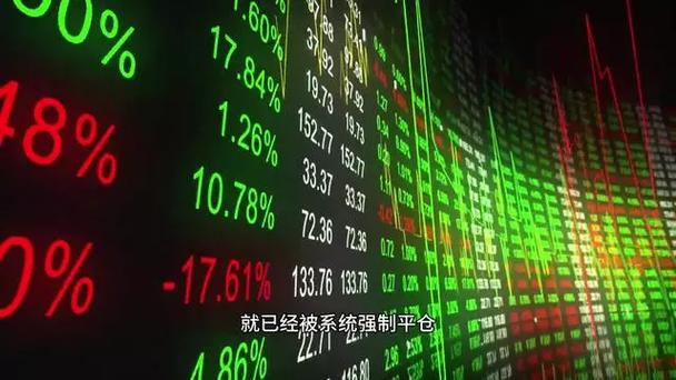 配资出资方风险_场外配资运作模式_场外配资风险分析