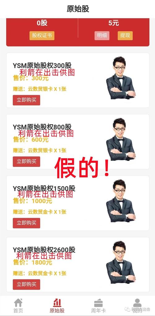 原始股 英国上市_警惕原始股诈骗_原始股骗局案例