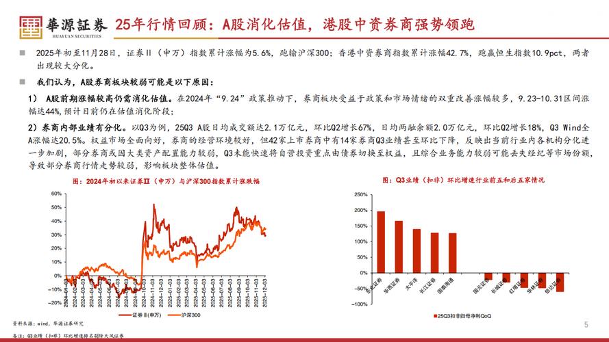 股票配资规则清晰平台选择_股票配资靠谱平台特征_恒信宝配资靠谱吗