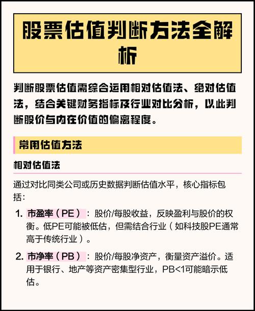 财务数据估值水平_股票业绩怎么看_股票投资价值分析