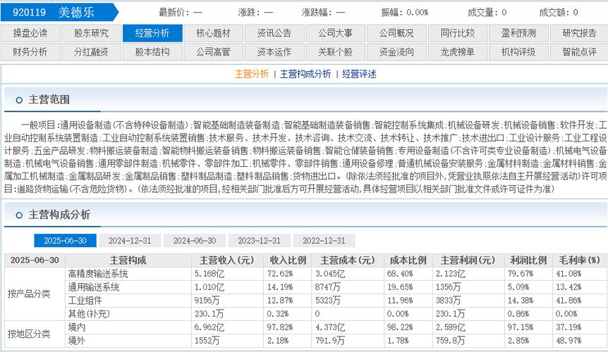 北交所新股冻资破万亿_2026新股中签率_北交所打新资金持续增长