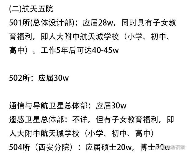 行业现状分析_航空航天专业介绍_吉祥航空飞行员招聘