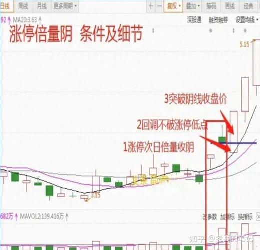 炒股1000块钱最多可以变成多少钱_低佣金开户_股票开户流程