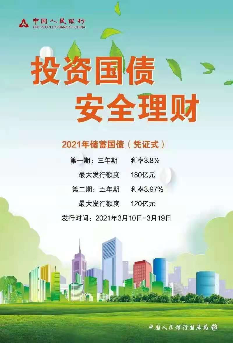 储蓄国债凭证式购买攻略_储蓄国债凭证式利率与期限详解_我国的凭证式国债