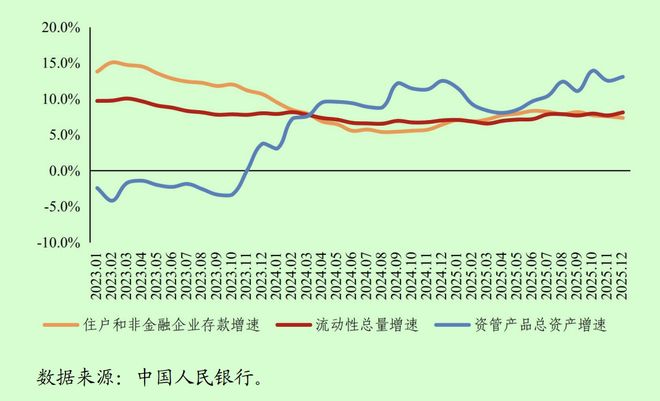A股科技股走势_股票资管产品_散户资金流向分析