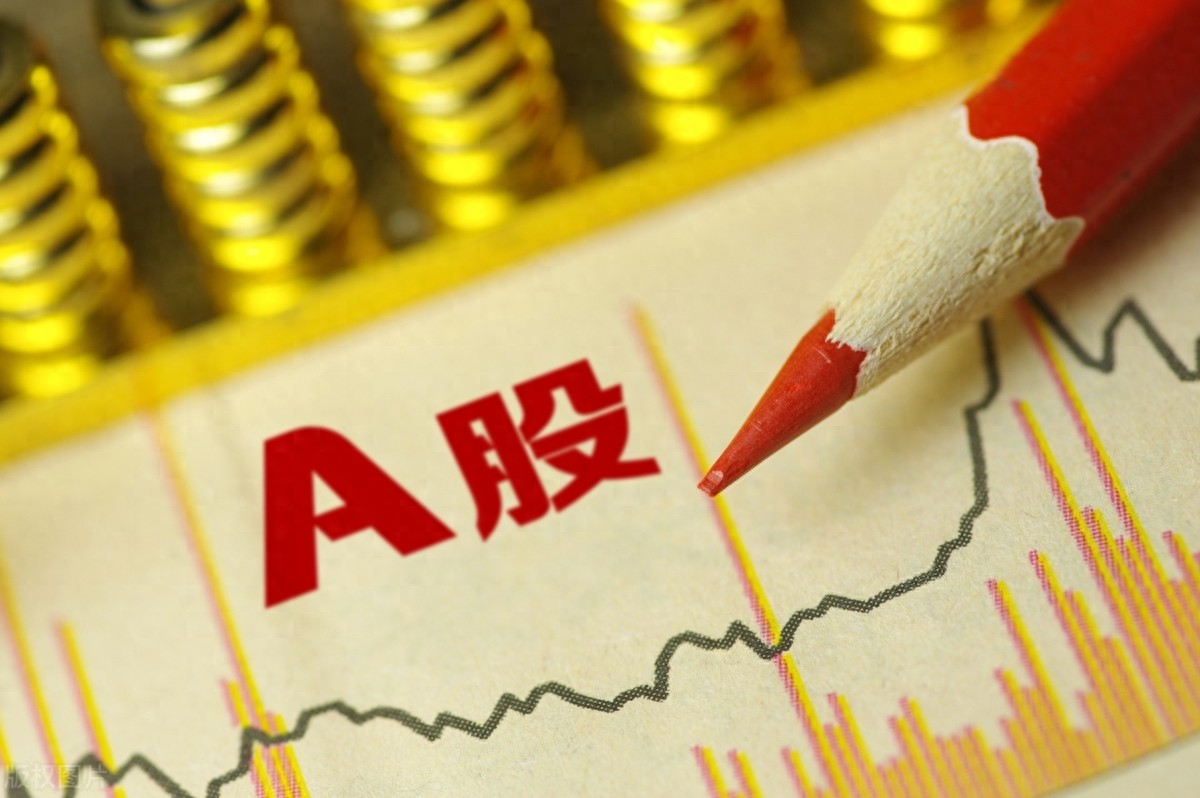 通达信怎么复盘_盯盘每日操作思路指导_收盘复盘准备看什么做什么是