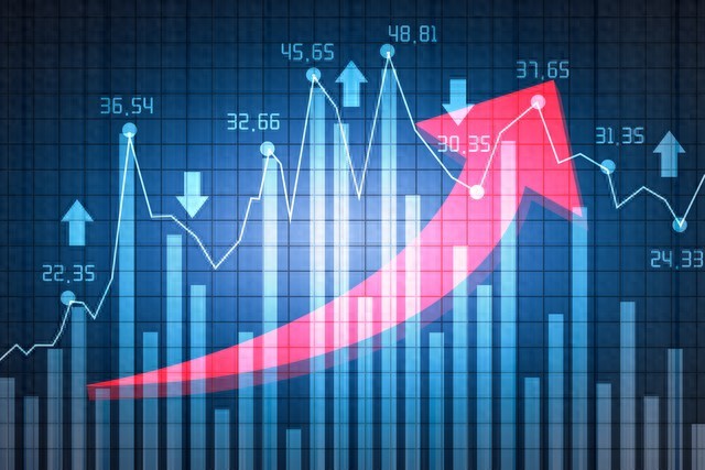 看懂筹码集中度_通达信怎么复盘_筹码集中度分析