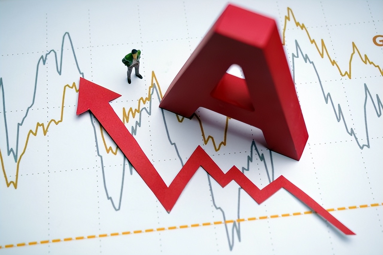 看懂筹码集中度_筹码集中度分析_通达信怎么复盘