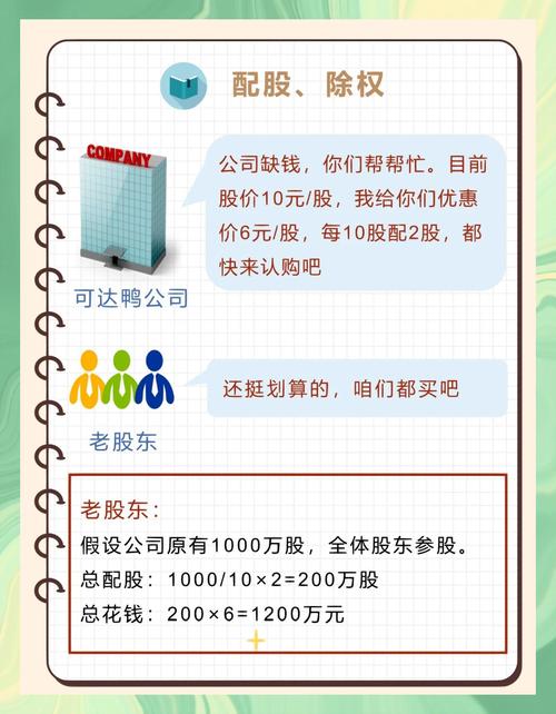 股票配资公司代理_股票配资公司选择_正规股票配资平台