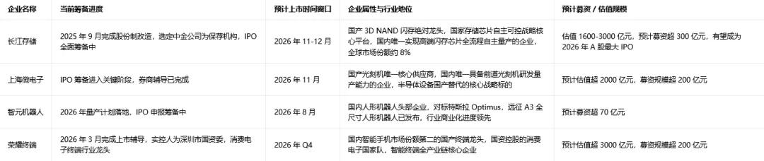 A股主线判断标准_什么是牛市股票_A股牛熊规律