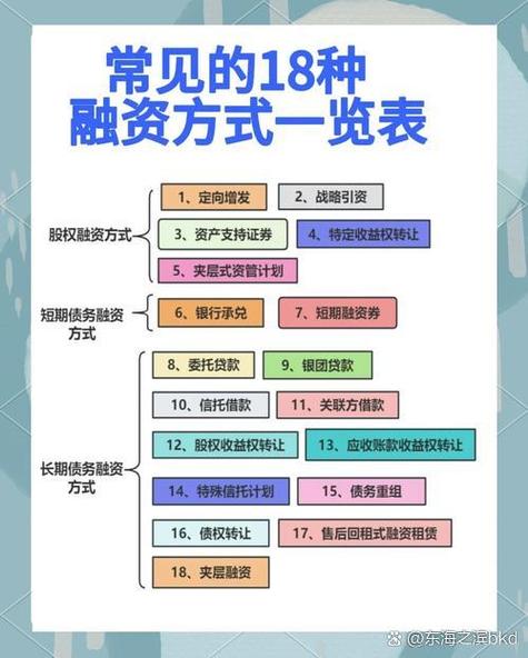 期货融资配资 灰色地带 监管规范_谁做过股票配资业务员