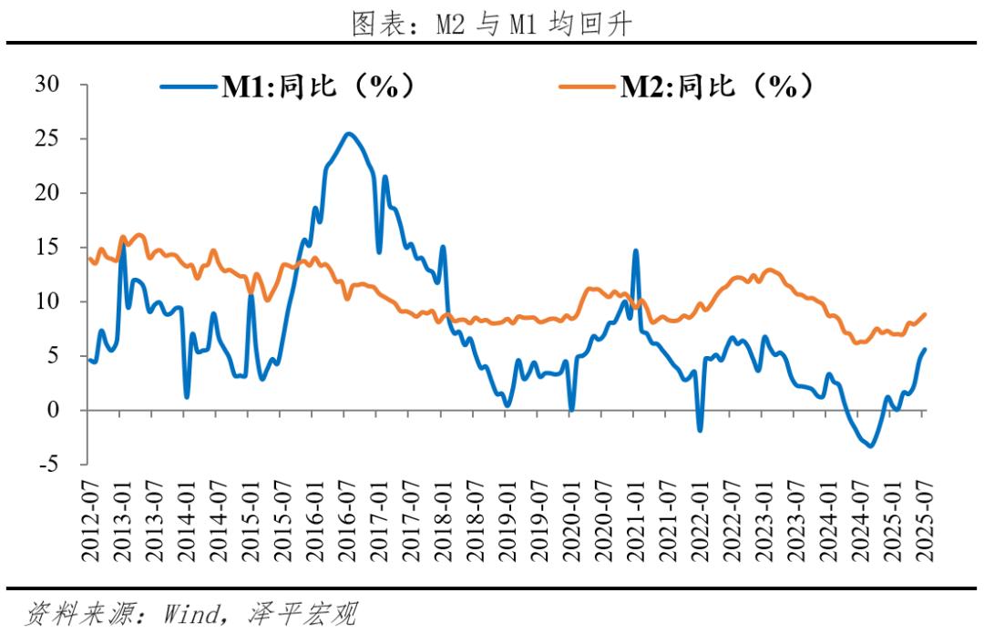 新一轮大牛市_什么是牛市股票_信心牛A股