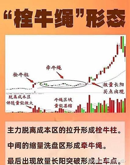 中国股市为何难现长牛？30年经历6次牛熊的底层逻辑